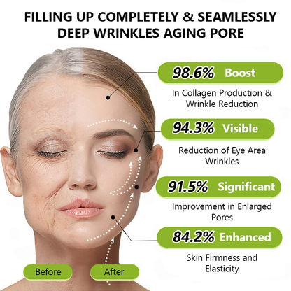 👩‍⚕️Made and shipped from USA 🏆Healrize® Botox & Vita-A Retinol Shot Wrinkle-Lift Tightening cream - Last Day Promotion 70% OFF🏆