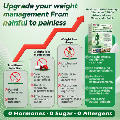 𝑶𝒇𝒇𝒊𝒄𝒊𝒂𝒍 𝑺𝒕𝒐𝒓𝒆  | 👩‍⚕️ H𝐞a𝐥r𝐢z𝐞® 1𝟐-𝐈N-1 M𝐨r𝐢n𝐠a * B𝐞r𝐛e𝐫i𝐧e * N𝐀D+ 𝐀d𝐯a𝐧c𝐞d N𝐚n𝐨 𝐌i𝐜r𝐨n𝐞e𝐝l𝐞 𝐏a𝐭c𝐡 (𝐎𝐧𝐜𝐞 𝐃𝐚𝐢𝐥𝐲, 𝐯𝐢𝐬𝐢𝐛𝐥𝐞 𝐜𝐡𝐚𝐧𝐠𝐞𝐬 𝐢𝐧 𝟕 𝐝𝐚𝐲𝐬）🎖️ F𝐨r 𝐎𝐛𝐞𝐬𝐢𝐭𝐲, 𝐋o𝐨s𝐞 𝐒k𝐢n, 𝐃𝐢𝐚𝐛𝐞𝐭𝐞𝐬, 𝐒𝐥𝐞𝐞𝐩 𝐀𝐩𝐧𝐞𝐚, 𝐀𝐧𝐝 𝐉𝐨𝐢𝐧𝐭 𝐈𝐬𝐬𝐮𝐞𝐬🎖️