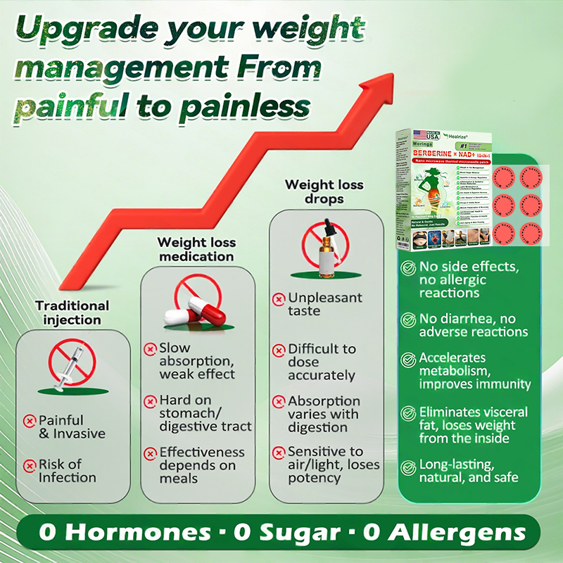 𝑶𝒇𝒇𝒊𝒄𝒊𝒂𝒍 𝑺𝒕𝒐𝒓𝒆  | 👨‍⚕️Healrize®𝑴𝒐𝒓𝒊𝒏𝒈𝗮 · 𝗕𝗲𝗿𝗯𝗲𝗿𝙞𝙣𝙚 × 𝙉𝘼𝐃+ 𝟏𝟎-𝐢𝐧-𝟏 𝗔𝗱𝘃𝗮𝗻𝗰𝙚𝙙 Nano Microwave Thermal Metabolic Patch(𝐉𝐮𝐬𝐭 𝐨𝐧𝐜𝐞 𝐚 𝐝𝐚𝐲, 𝐯𝐢𝐬𝐢𝐛𝐥𝐞 𝐜𝐡𝐚𝐧𝐠𝐞𝐬 𝐢𝐧 𝟕 𝐝𝐚𝐲𝐬） ✅ 𝐅𝐨𝐫 𝐨𝐛𝐞𝐬𝐢𝐭𝐲, 🅛🅞🅞🅢🅔 🅢🅚🅘🅝,𝐝𝐢𝐚𝐛𝐞𝐭𝐞𝐬, 𝐬𝐥𝐞𝐞𝐩 𝐚𝐩𝐧𝐞𝐚, 𝐣𝐨𝐢𝐧𝐭 𝐢𝐬𝐬𝐮𝐞𝐬, 𝐚𝐧𝐝 𝐦𝐨𝐫𝐞 👑