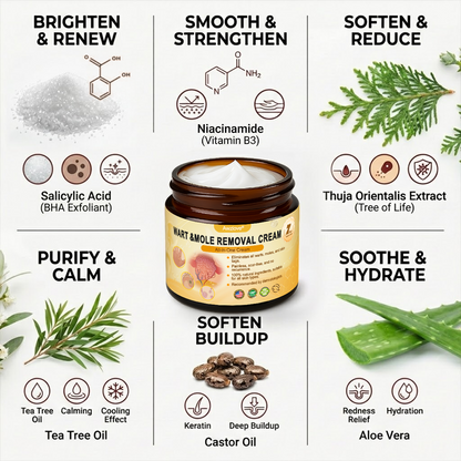 👩‍⚕️Made and Shipped from USA ✅Awzlove® Wart &Mole Removal All-in-One Cream🏆