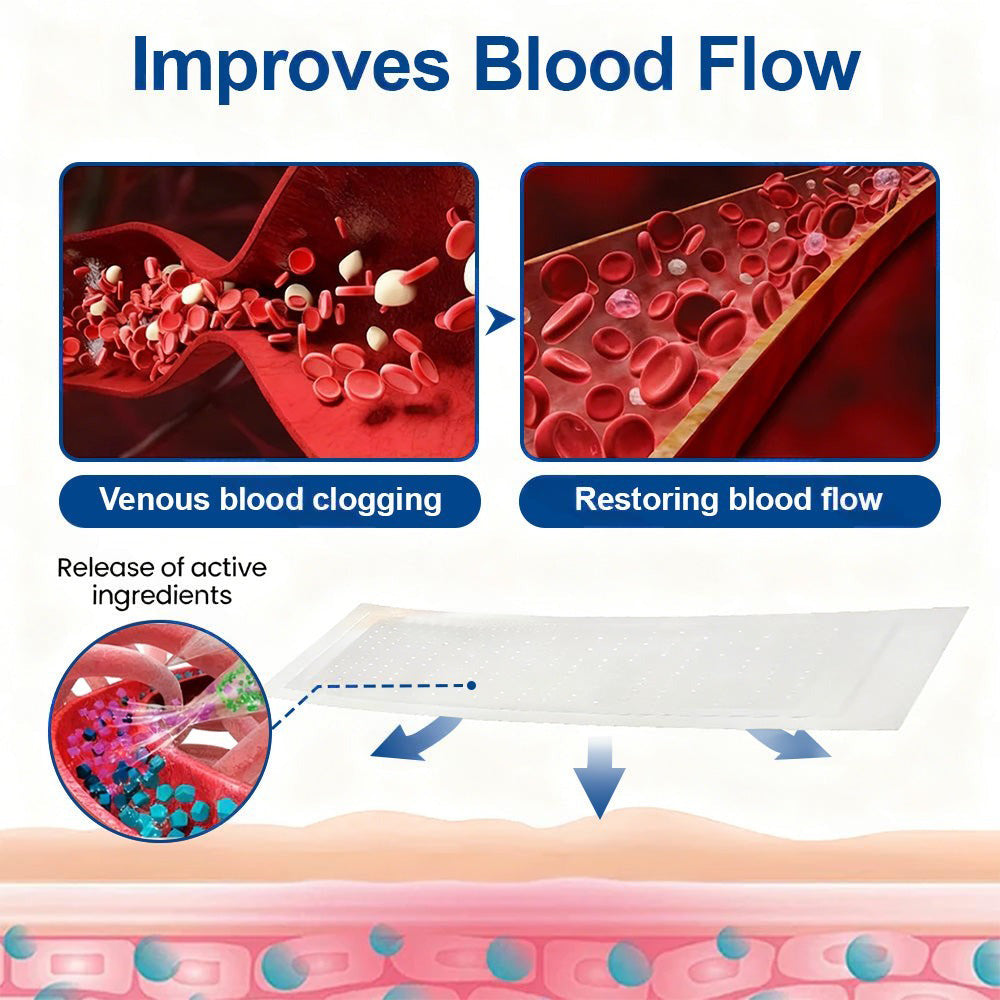 🇺🇸👨‍⚕️👍✅Healrize® VeinTarget Microneedle Patch🚀Instant Relief, Long-Term Results 🚀