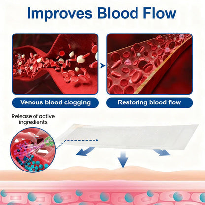 🇺🇸👨‍⚕️👍✅Healrize® VeinTarget Microneedle Patch🚀Instant Relief, Long-Term Results 🚀