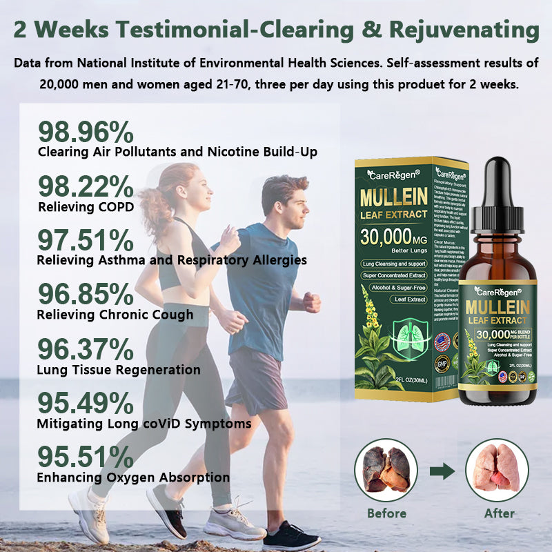 𝗢𝗳𝗳𝗶𝗰𝗶𝗮𝗹 𝗦𝘁𝗼𝗿𝗲:𝗖𝗮𝗿𝗲𝗥𝗲𝗴𝗲𝗻® 𝗢𝗿𝗴𝗮𝗻𝗶𝗰 𝗟𝘂𝗻𝗴 𝗖𝗹𝗲𝗮𝗻𝘀𝗶𝗻𝗴 𝗠𝘂𝗹𝗹𝗲𝗶𝗻 𝗟𝗲𝗮𝗳 𝗘𝘅𝘁𝗿𝗮𝗰𝘁 𝗗𝗿𝗼𝗽𝘀🌸𝐂𝐥𝐢𝐧𝐢𝐜𝐚𝐥𝐥𝐲 𝐩𝐫𝐨𝐯𝐞𝐧, 𝐡𝐢𝐠𝐡𝐥𝐲 𝐜𝐨𝐧𝐜𝐞𝐧𝐭𝐫𝐚𝐭𝐞𝐝 𝐟𝐨𝐫𝐦𝐮𝐥𝐚 𝐭𝐡𝐚𝐭 𝐫𝐞𝐥𝐢𝐞𝐯𝐞𝐬 𝐜𝐨𝐮𝐠𝐡, 𝐩𝐡𝐥𝐞𝐠𝐦, 𝐚𝐬𝐭𝐡𝐦𝐚 & 𝐂𝐎𝐏𝐃 — 𝐛𝐫𝐞𝐚𝐭𝐡𝐞 𝐞𝐚𝐬𝐢𝐞𝐫, 𝐟𝐚𝐬𝐭𝐞𝐫.
