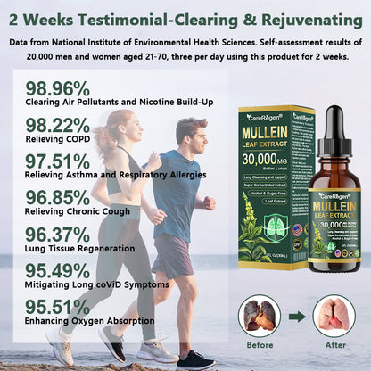 𝗢𝗳𝗳𝗶𝗰𝗶𝗮𝗹 𝗦𝘁𝗼𝗿𝗲:𝗖𝗮𝗿𝗲𝗥𝗲𝗴𝗲𝗻® 𝗢𝗿𝗴𝗮𝗻𝗶𝗰 𝗟𝘂𝗻𝗴 𝗖𝗹𝗲𝗮𝗻𝘀𝗶𝗻𝗴 𝗠𝘂𝗹𝗹𝗲𝗶𝗻 𝗟𝗲𝗮𝗳 𝗘𝘅𝘁𝗿𝗮𝗰𝘁 𝗗𝗿𝗼𝗽𝘀🌸𝐂𝐥𝐢𝐧𝐢𝐜𝐚𝐥𝐥𝐲 𝐩𝐫𝐨𝐯𝐞𝐧, 𝐡𝐢𝐠𝐡𝐥𝐲 𝐜𝐨𝐧𝐜𝐞𝐧𝐭𝐫𝐚𝐭𝐞𝐝 𝐟𝐨𝐫𝐦𝐮𝐥𝐚 𝐭𝐡𝐚𝐭 𝐫𝐞𝐥𝐢𝐞𝐯𝐞𝐬 𝐜𝐨𝐮𝐠𝐡, 𝐩𝐡𝐥𝐞𝐠𝐦, 𝐚𝐬𝐭𝐡𝐦𝐚 & 𝐂𝐎𝐏𝐃 — 𝐛𝐫𝐞𝐚𝐭𝐡𝐞 𝐞𝐚𝐬𝐢𝐞𝐫, 𝐟𝐚𝐬𝐭𝐞𝐫.
