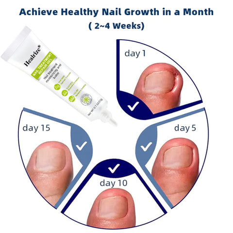Healrize® NAIL TREATMENT REPAIR GEL(Removal Paronychia,Fungal infections, ingrown nail, discolored or damaged nails)💅