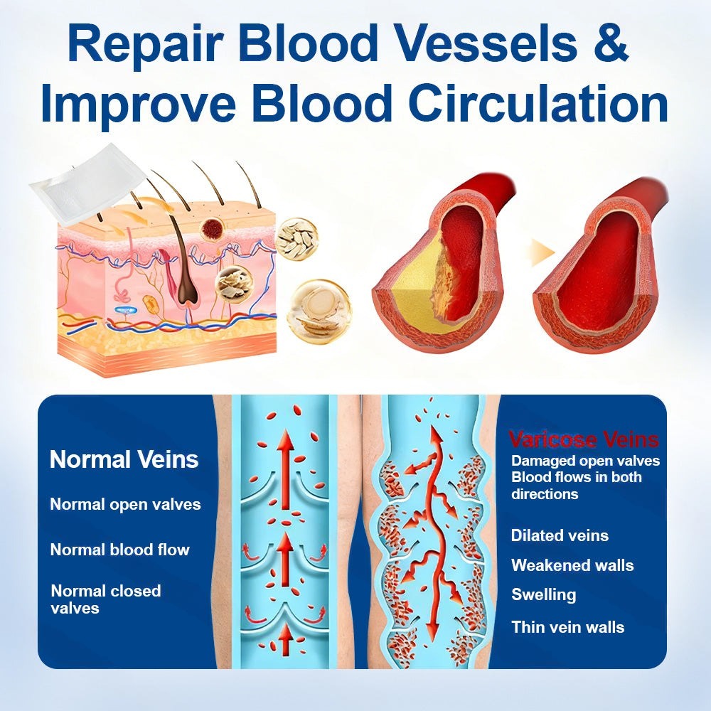 🇺🇸👨‍⚕️👍✅Healrize® VeinTarget Microneedle Patch🚀Instant Relief, Long-Term Results 🚀