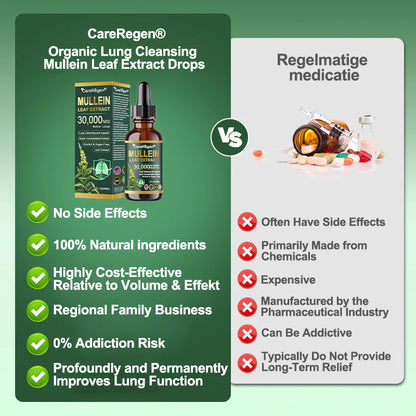 𝗢𝗳𝗳𝗶𝗰𝗶𝗮𝗹 𝗦𝘁𝗼𝗿𝗲:𝗖𝗮𝗿𝗲𝗥𝗲𝗴𝗲𝗻® 𝗢𝗿𝗴𝗮𝗻𝗶𝗰 𝗟𝘂𝗻𝗴 𝗖𝗹𝗲𝗮𝗻𝘀𝗶𝗻𝗴 𝗠𝘂𝗹𝗹𝗲𝗶𝗻 𝗟𝗲𝗮𝗳 𝗘𝘅𝘁𝗿𝗮𝗰𝘁 𝗗𝗿𝗼𝗽𝘀🌸𝐂𝐥𝐢𝐧𝐢𝐜𝐚𝐥𝐥𝐲 𝐩𝐫𝐨𝐯𝐞𝐧, 𝐡𝐢𝐠𝐡𝐥𝐲 𝐜𝐨𝐧𝐜𝐞𝐧𝐭𝐫𝐚𝐭𝐞𝐝 𝐟𝐨𝐫𝐦𝐮𝐥𝐚 𝐭𝐡𝐚𝐭 𝐫𝐞𝐥𝐢𝐞𝐯𝐞𝐬 𝐜𝐨𝐮𝐠𝐡, 𝐩𝐡𝐥𝐞𝐠𝐦, 𝐚𝐬𝐭𝐡𝐦𝐚 & 𝐂𝐎𝐏𝐃 — 𝐛𝐫𝐞𝐚𝐭𝐡𝐞 𝐞𝐚𝐬𝐢𝐞𝐫, 𝐟𝐚𝐬𝐭𝐞𝐫.